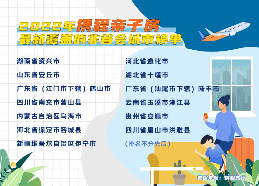 领跑端午广州、深圳两地亲子酒店加速复苏尊龙凯时ag旗舰厅登陆澳门亲子酒店预订(图2)